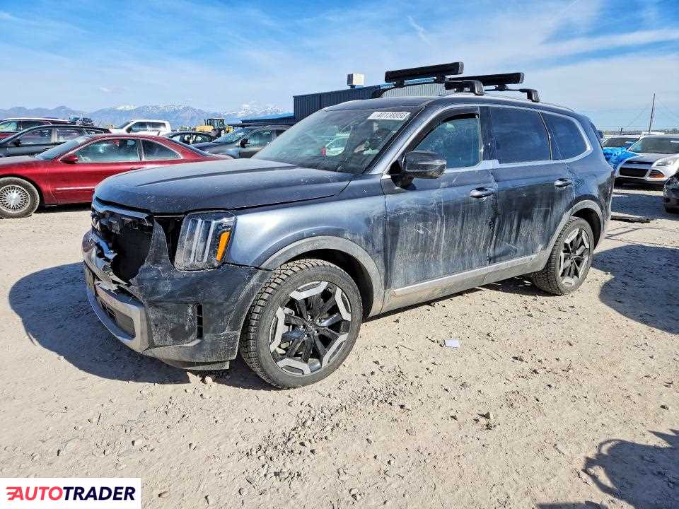Kia Pozostałe 2023 3