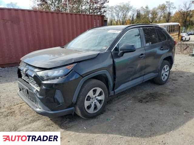 Toyota Pozostałe 2020 2