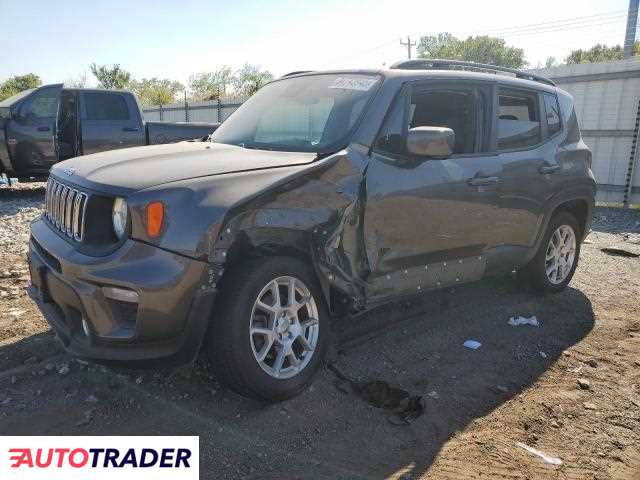 Jeep Renegade 2019 2