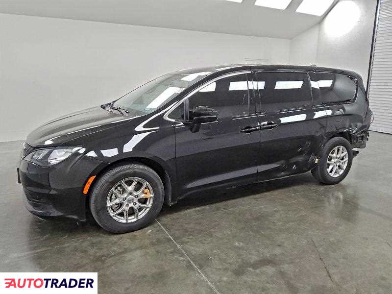 Chrysler Voyager 2025 3