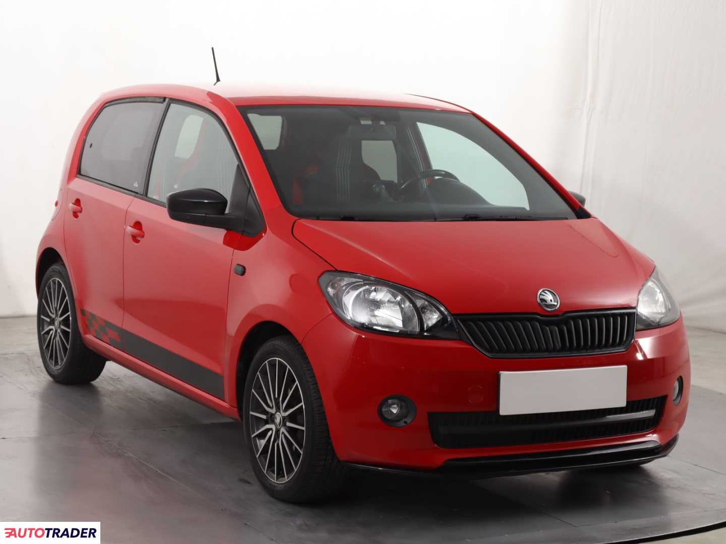 Škoda Citigo