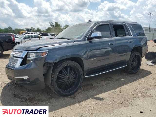 Chevrolet Tahoe 2019 5 Chevrolet Tahoe 2019 5