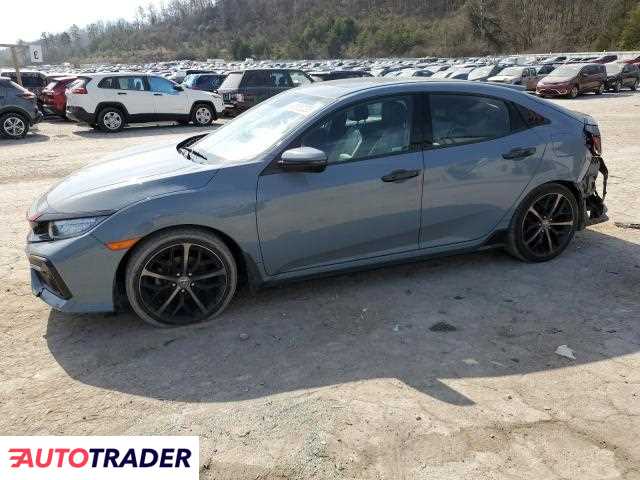 Honda Civic 2021 1 Honda Civic 2021 1
