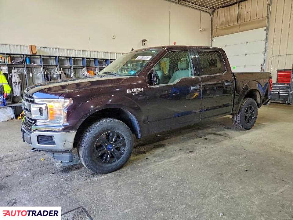 Ford Pozostałe 2020 5