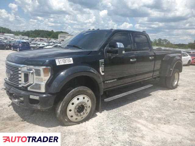 Ford Pozostałe 2022 6 Ford Pozostałe 2022 6