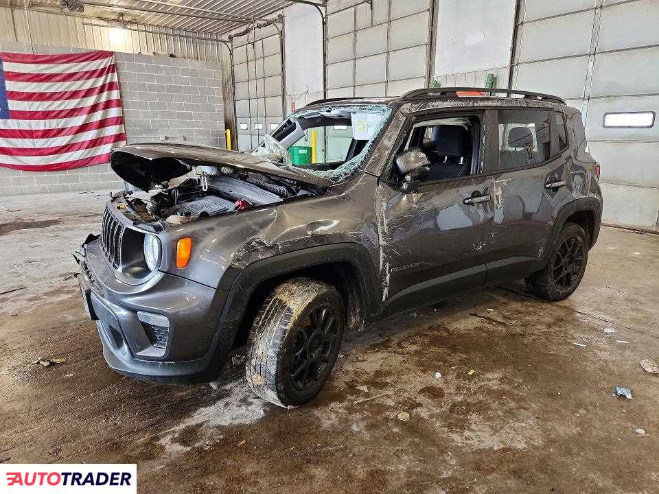 Jeep Renegade 2020 2