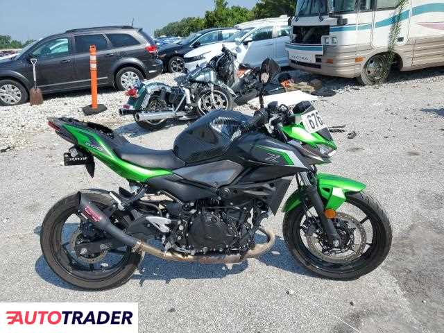 Kawasaki Z 2024