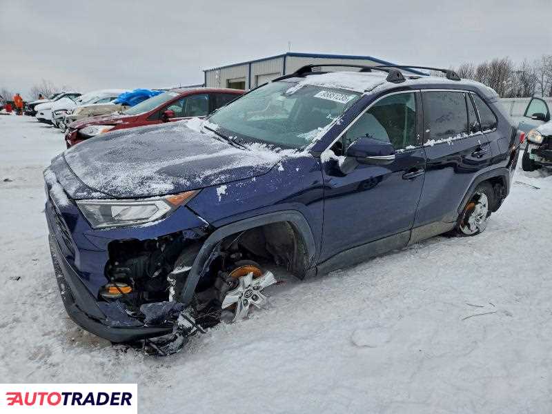 Toyota Pozostałe 2021 2