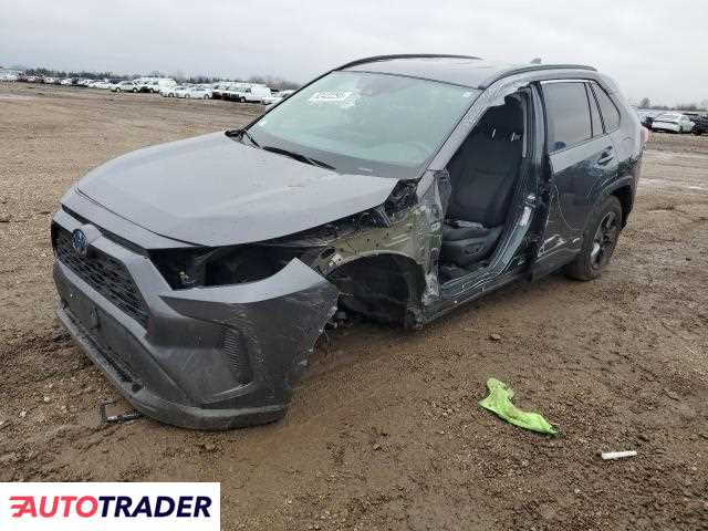 Toyota Pozostałe 2024 2