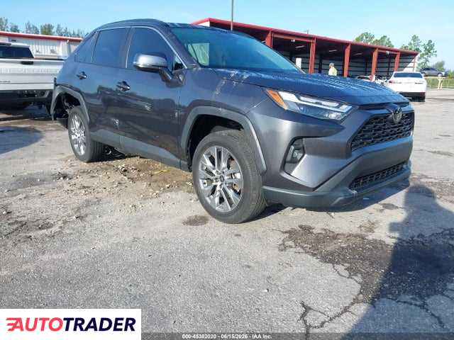Toyota Pozostałe 2024 2