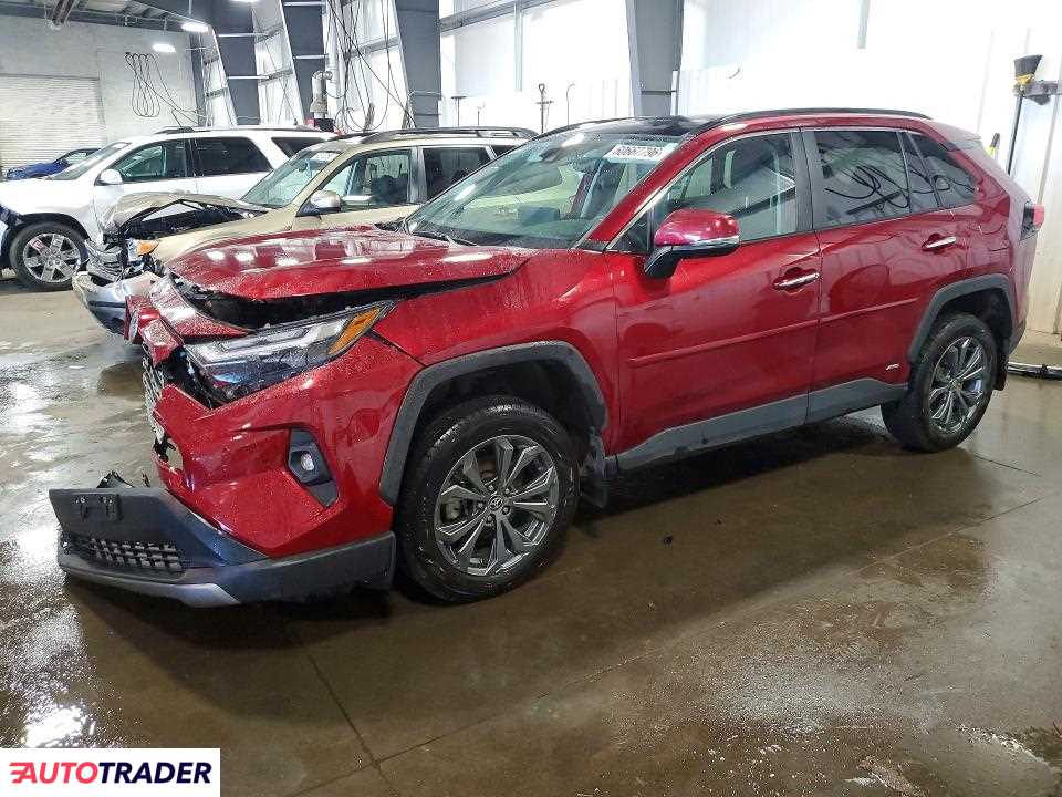 Toyota Pozostałe 2023 2
