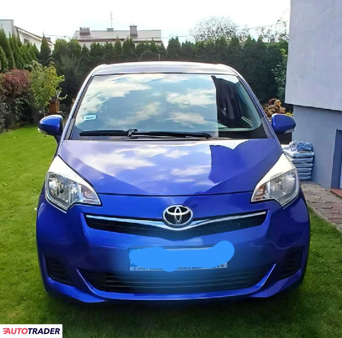 Motoryzacja - Osobowe