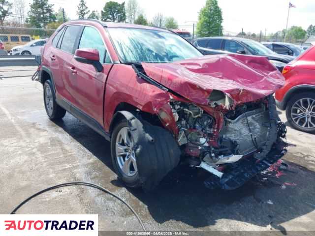 Toyota Pozostałe 2023 2 Toyota Pozostałe 2023 2