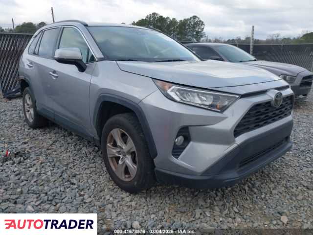 Toyota Pozostałe 2019 2 Toyota Pozostałe 2019 2