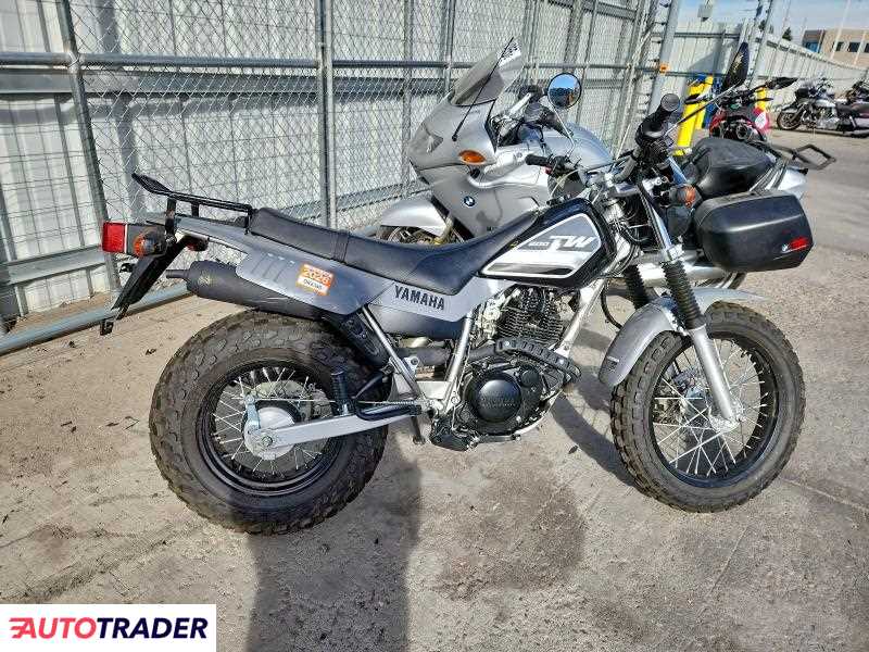 Yamaha TW 2022