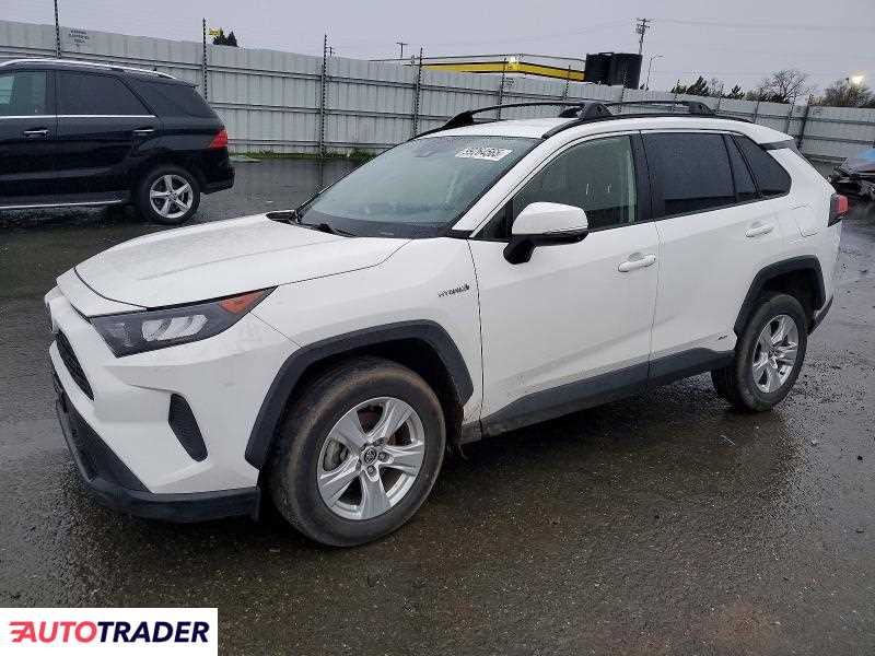 Toyota Pozostałe 2020 2