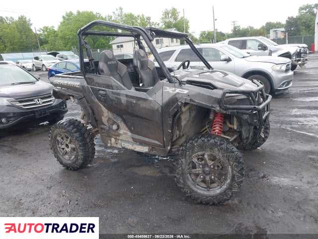 Polaris Pozostałe 2021