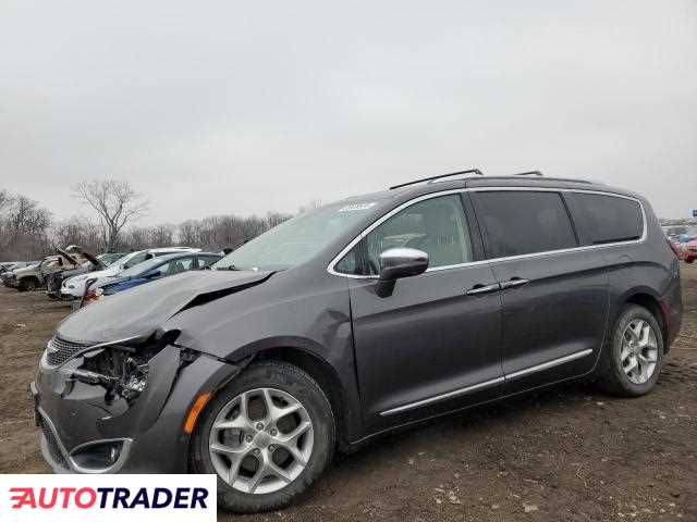 Chrysler Pacifica 3.0 benzyna 2020r. (DES MOINES)