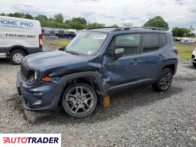 Jeep Renegade 2021 2 Jeep Renegade 2021 2