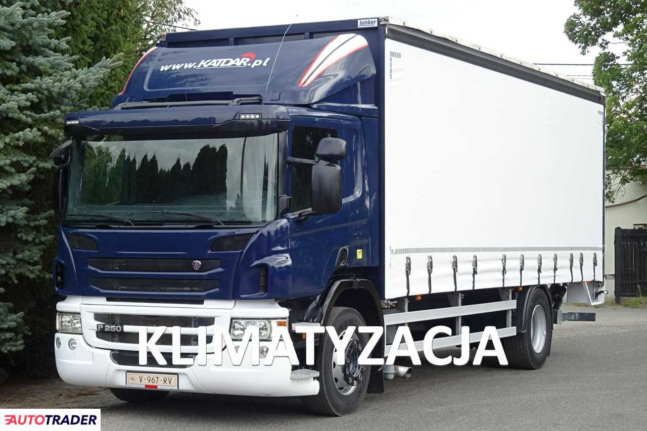 Scania 2015 Scania 2015