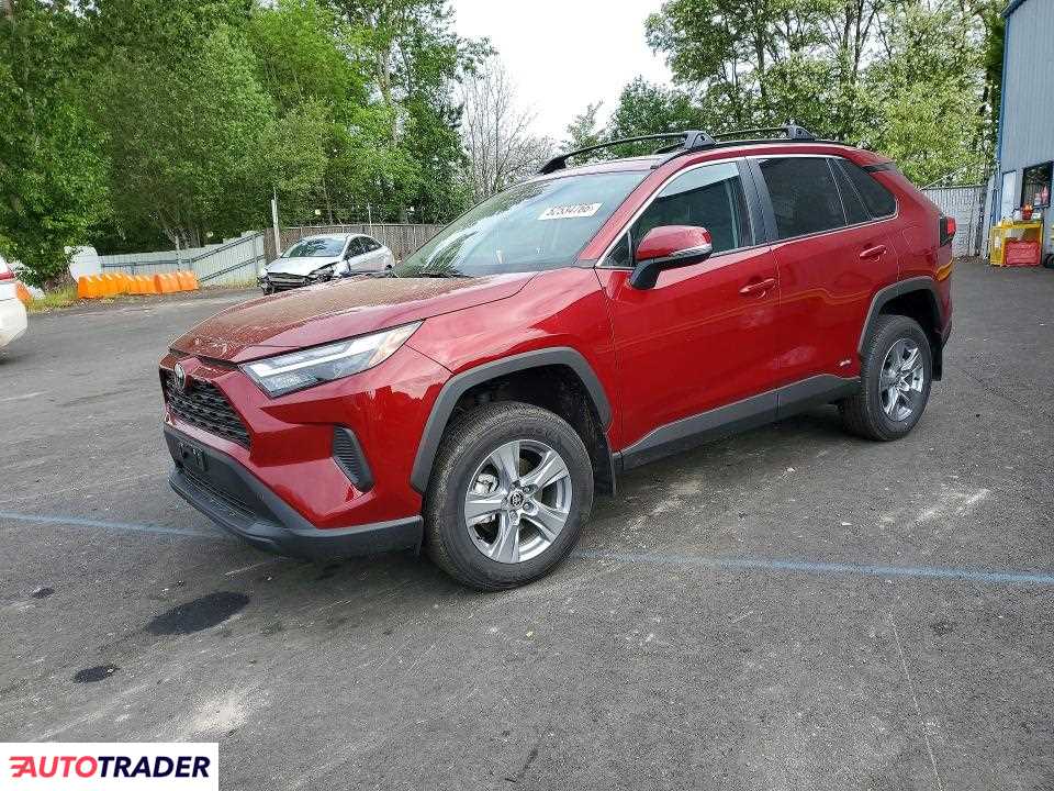 Toyota Pozostałe 2025