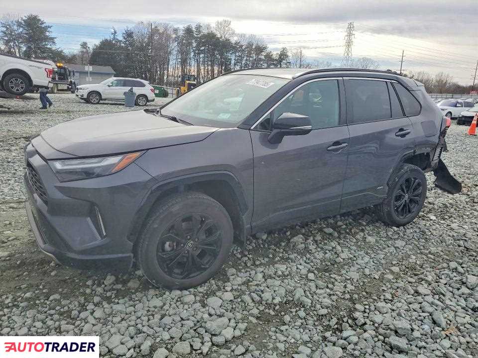 Toyota Pozostałe 2022 2