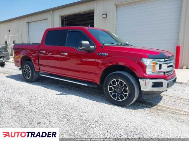 Ford Pozostałe 2020 3 Ford Pozostałe 2020 3