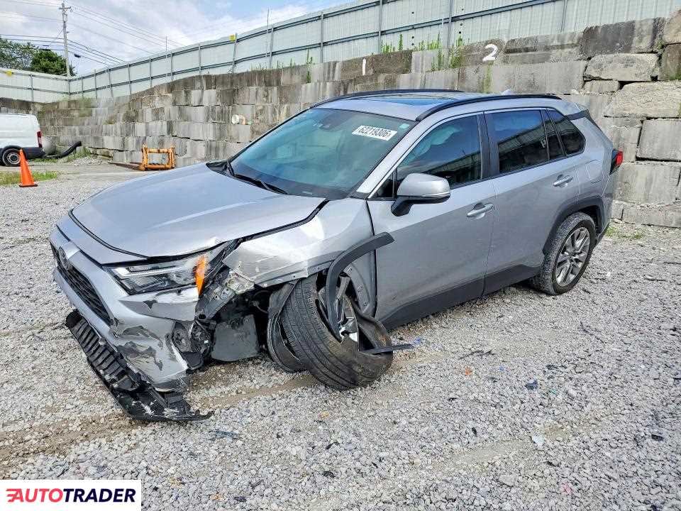 Toyota Pozostałe 2023 2