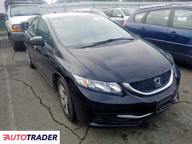 Honda Civic 2015 1 Honda Civic 2015 1