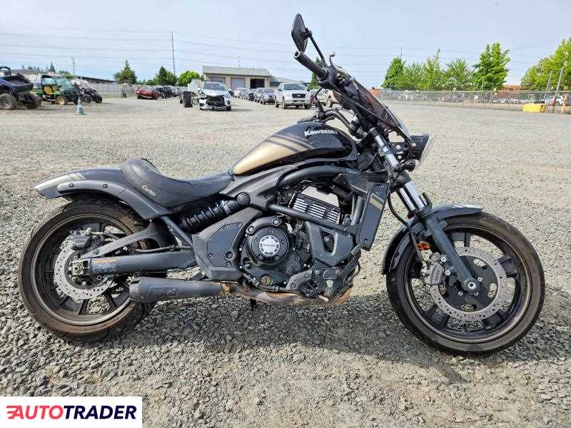 Kawasaki Vulcan 2020