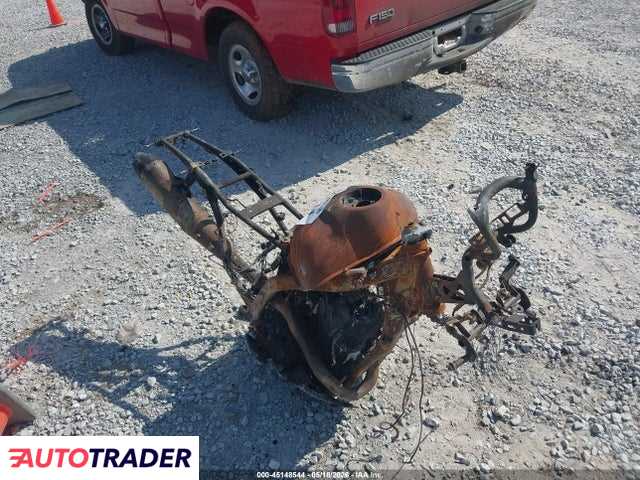 Honda CR 2025