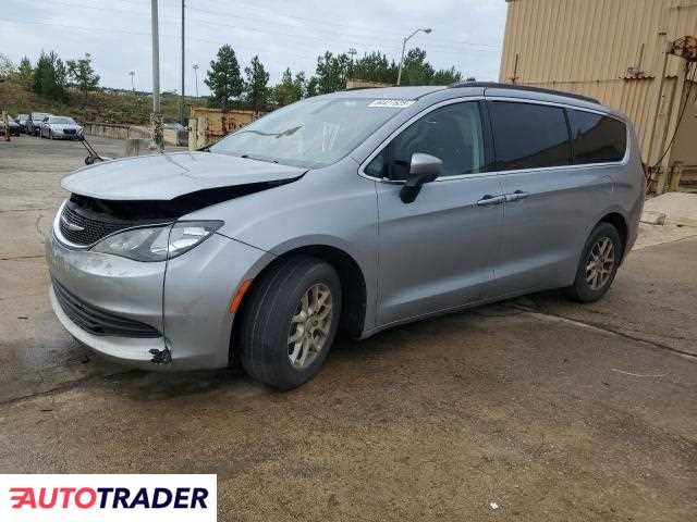 Chrysler Voyager 2020 3