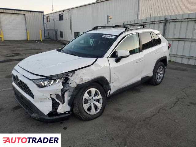 Toyota Pozostałe 2021 2 Toyota Pozostałe 2021 2