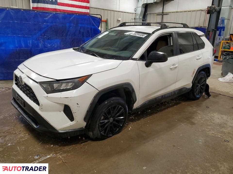 Toyota Pozostałe 2020 2