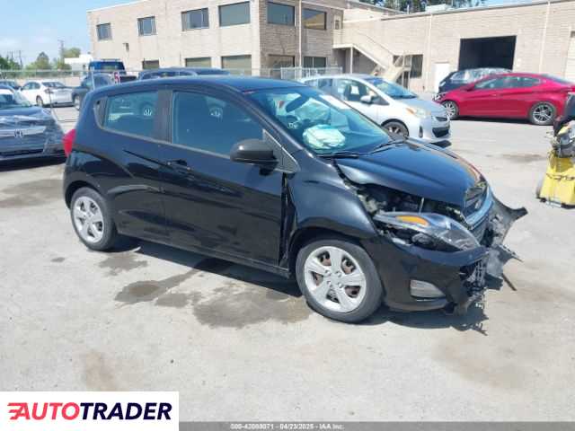 Chevrolet Spark 2020 1
