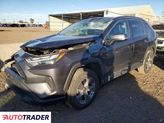 Toyota Pozostałe 2024 2