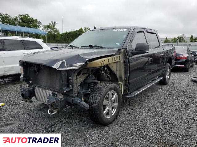 Ford Pozostałe 2019 2