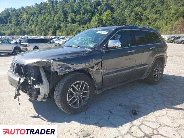 Jeep Grand Cherokee 2020 3