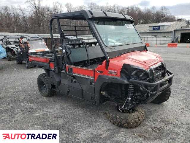 Kawasaki FX 2024