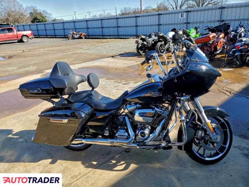 Harley-Davidson Pozostałe 2023