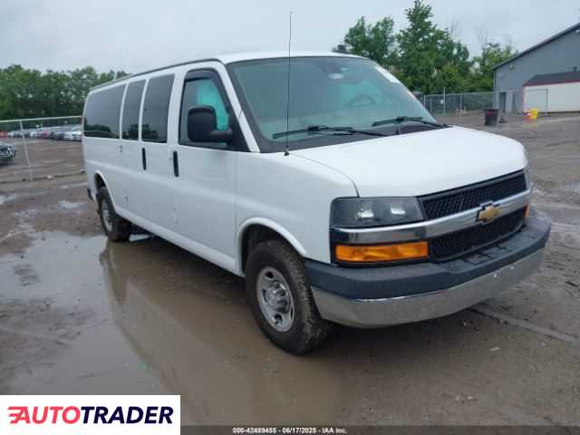 Chevrolet Pozostałe 2020 6 Chevrolet Pozostałe 2020 6