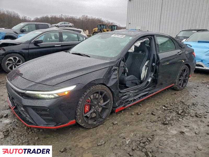 Hyundai Elantra 2025 2