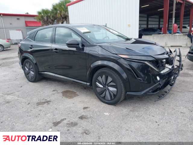 Nissan Pozostałe 2023