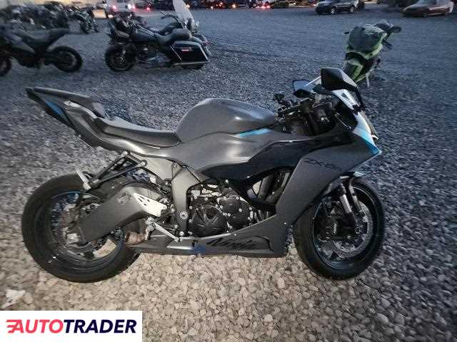 Kawasaki ZX 2025
