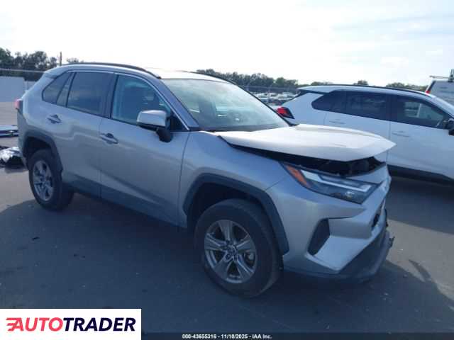 Toyota Pozostałe 2022 2