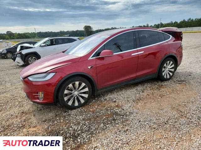 Tesla Model X 2020