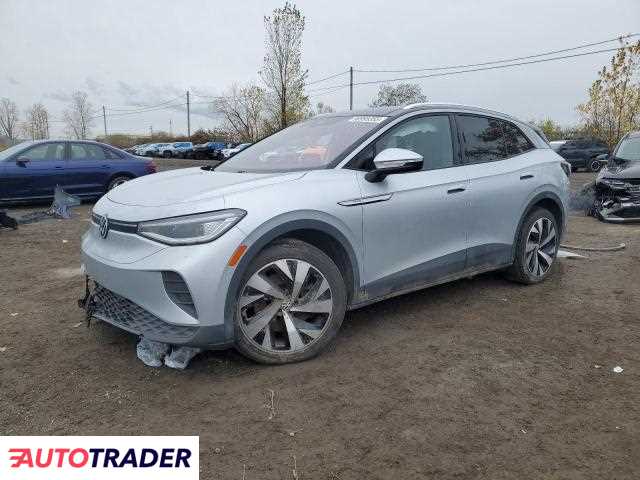 Volkswagen Pozostałe 2021