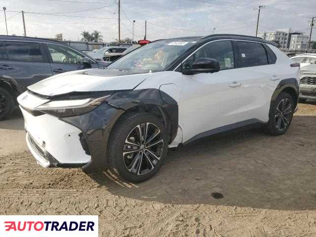 Toyota Pozostałe 2023