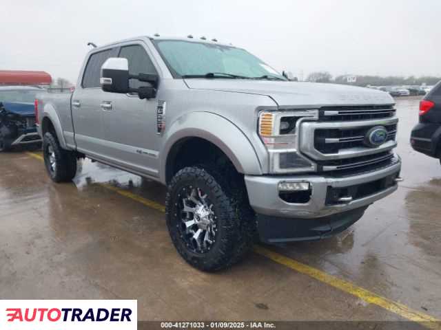 Ford Pozostałe 2020 6 Ford Pozostałe 2020 6