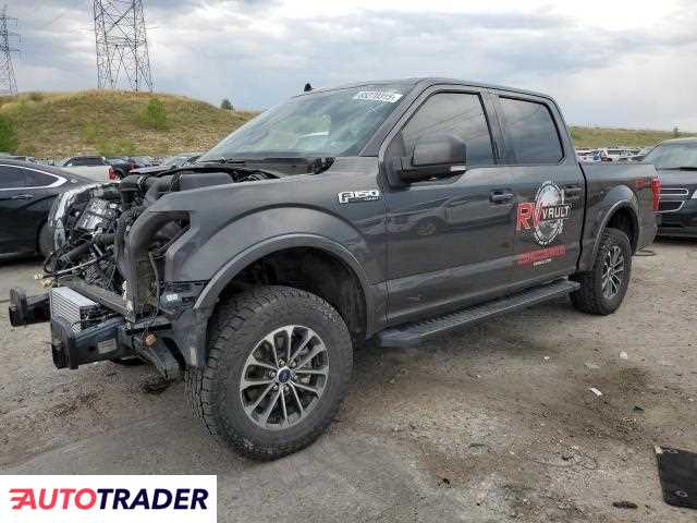 Ford Pozostałe 2020 3 Ford Pozostałe 2020 3